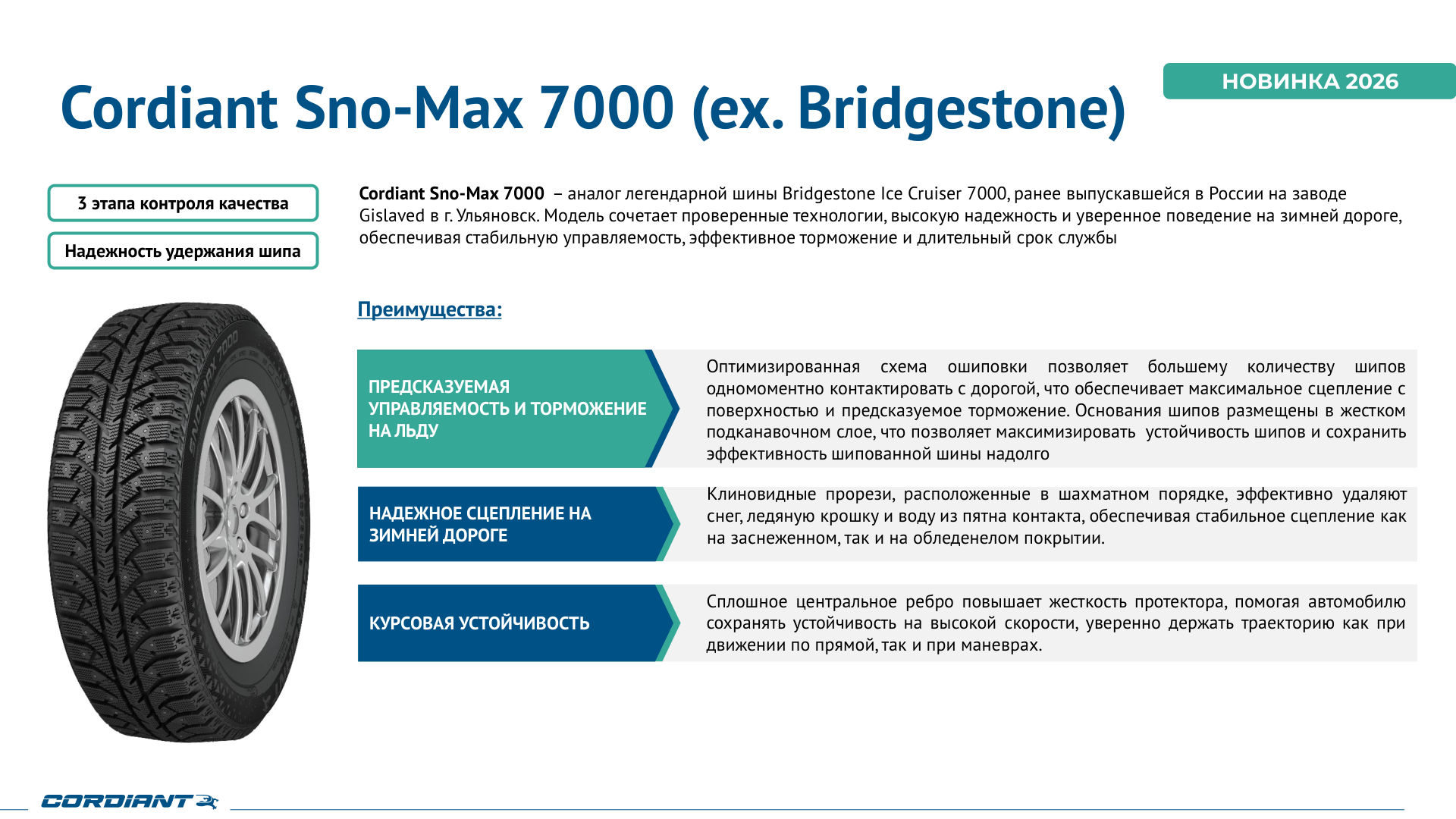 Cordiant Sno-Max 7000 — описание и преимущества модели от производителя
