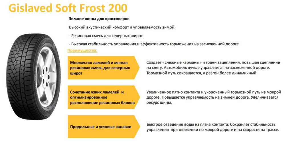 SF200.JPG